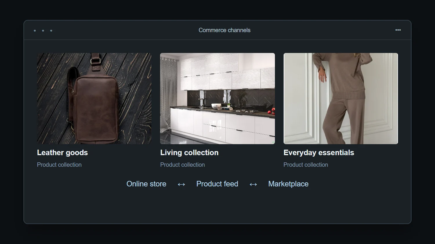 Запуск інтернет-магазину на Marketplace-ах (Prom, Rozetka, OLX...)